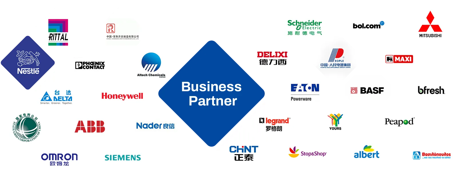 Business Partner