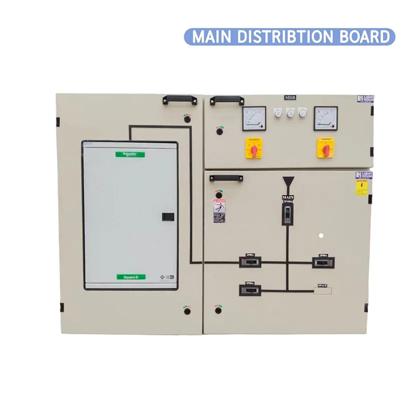DB/SDB（Distribution Board/Sub-Distribution Board ）