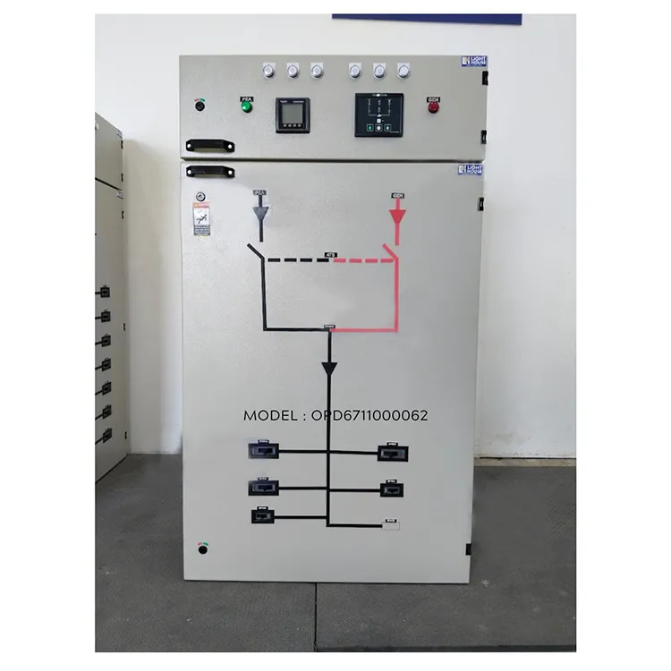 EMDB-ATS/MTS