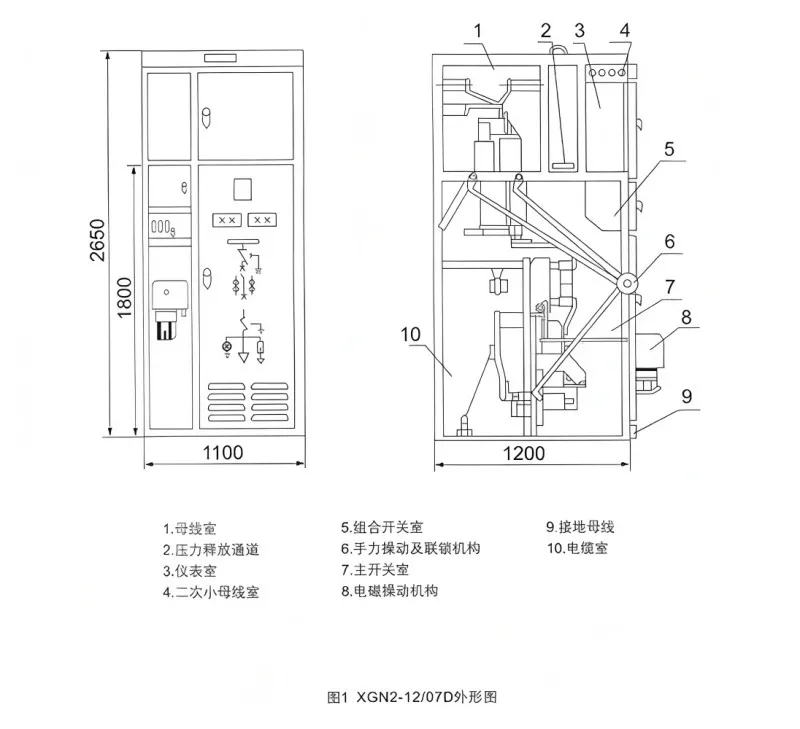 XGN2-12 Box-Type Fixed Metal-Enclosed Switchgear