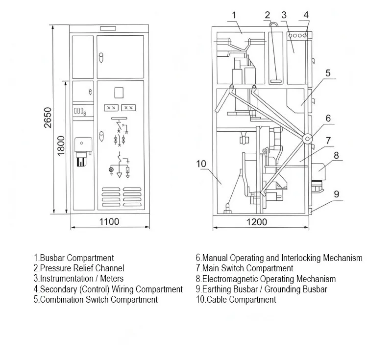 Fixed-type AIS Primary Switchgear