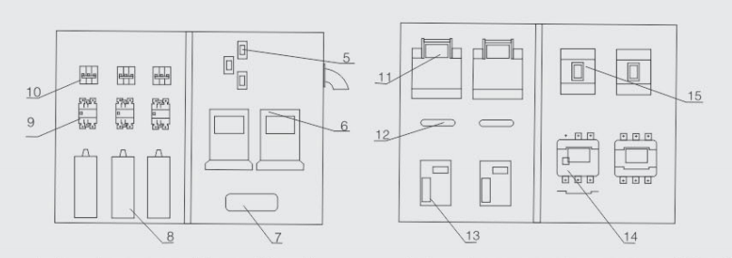 JP Integrated Distribution Box (Compensation\Control\Terminal\Lighting)