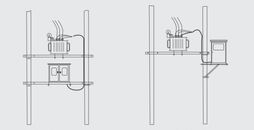 GGJ Low Voltage Reactive Power Intelligent Compensation Device