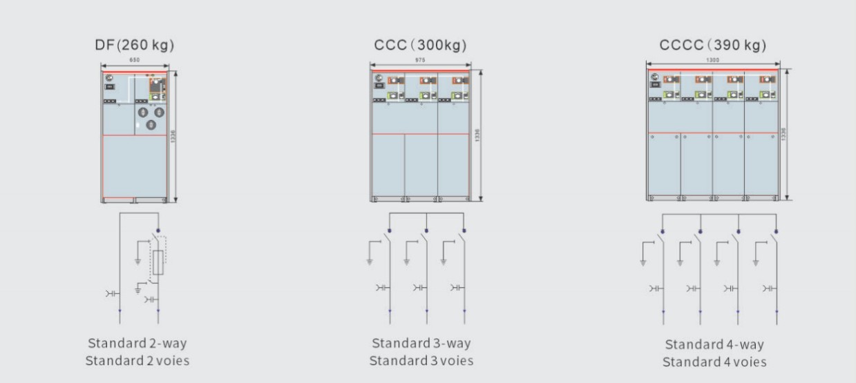 XGN□-12 Fully Sealed And Fully Insulated Gas-Filled Ring Network Switchgear