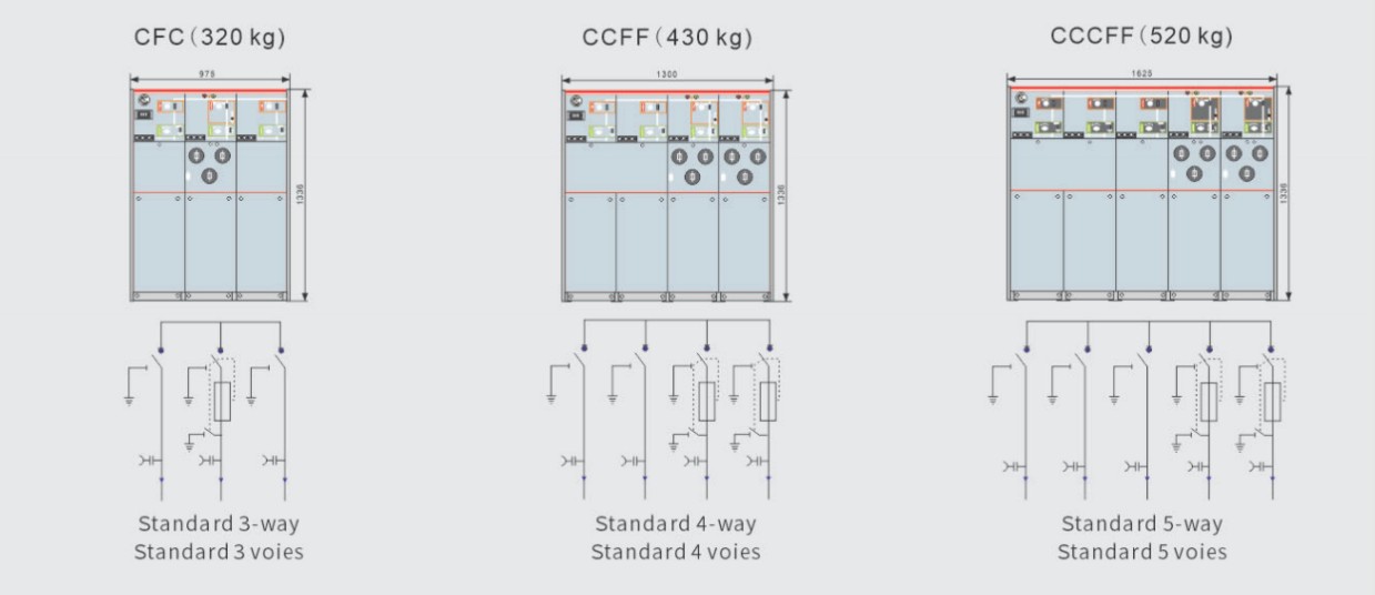 XGN□-12 Fully Sealed And Fully Insulated Gas-Filled Ring Network Switchgear