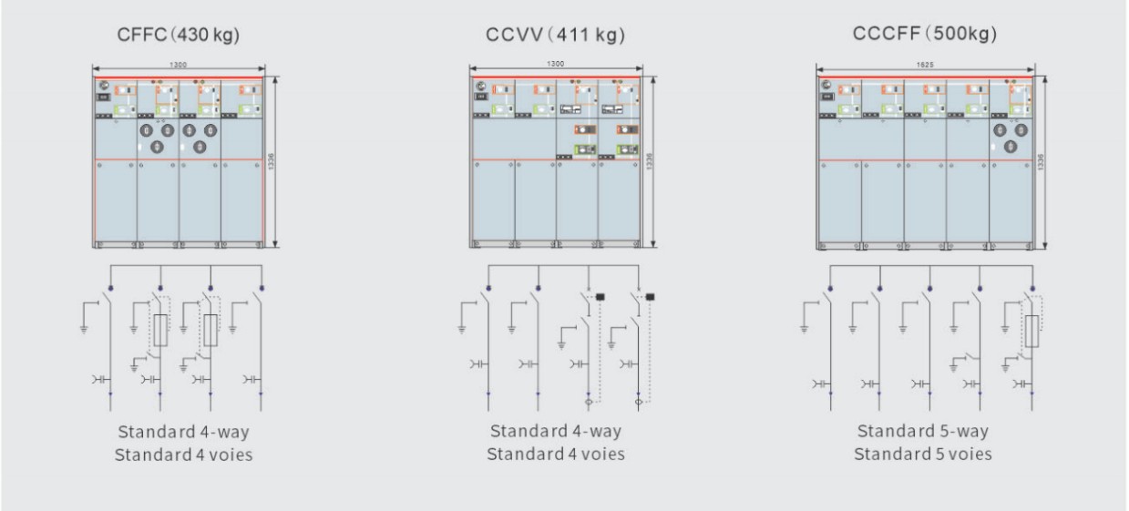 XGN□-12 Fully Sealed And Fully Insulated Gas-Filled Ring Network Switchgear