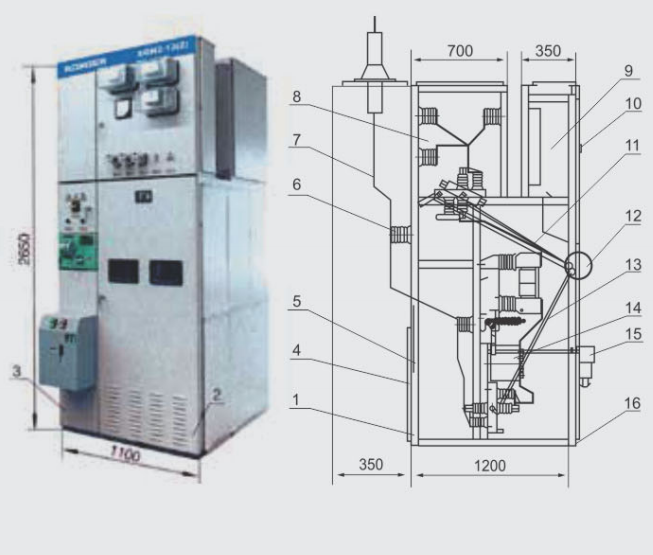 XGN2-12 Box-Type Fixed Metal-Enclosed Switchgear
