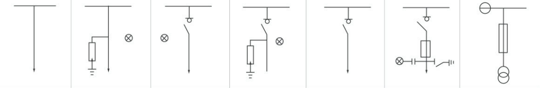 YB Intelligent Pre-assembled Substation