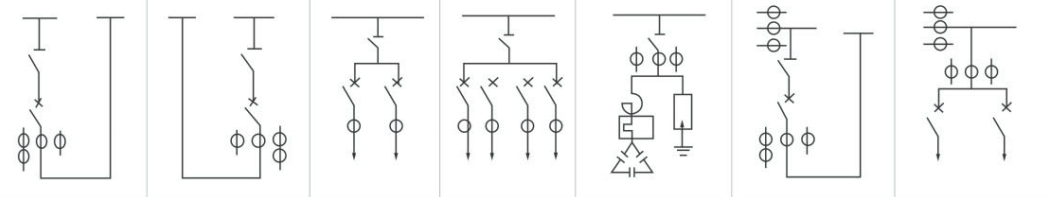 YB Intelligent Pre-assembled Substation