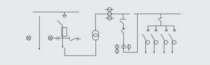 YB Intelligent Pre-assembled Substation