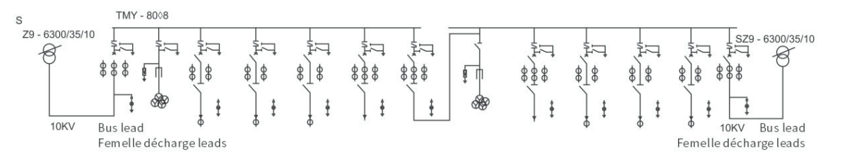 YBW35kV Environmental Protection Type Combined Substation