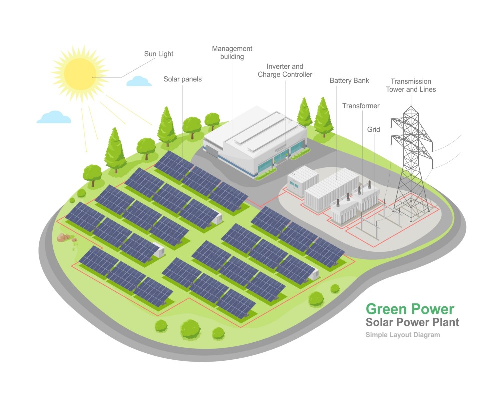 Prefabricated Substation Emergency Protocols: Principles for Effective Fault Management and System Recovery